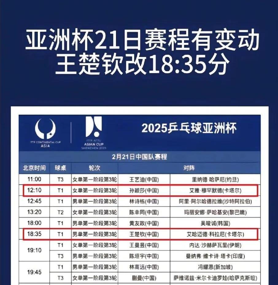 关于赛前本菲卡调整名单以备足总杯，豪取连胜环节打磨，媒体盛赞，资深球员宣示担当的信息